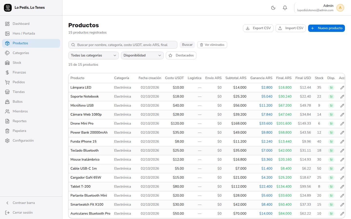 Tabla de productos con costo en USDT, ganancia, precio final en ARS y USD y stock